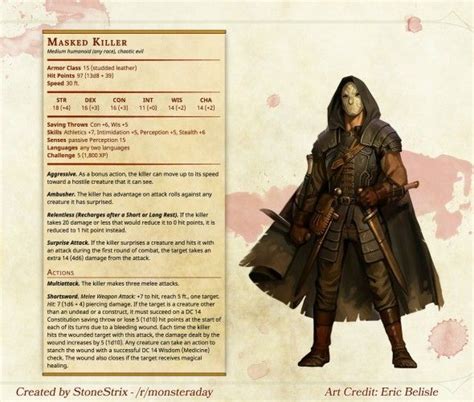 Pin By Tylerjmiller On Dnd Monsters Bosses Dungeons Dragons