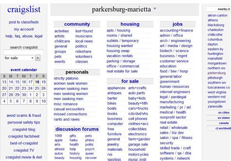 Akron Craiglisttimeline