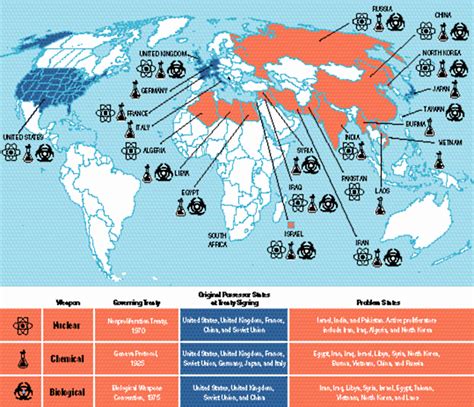 We provide online maps in which you can view it online. File:The Spread of Weapons of Mass Destruction (1998).GIF ...