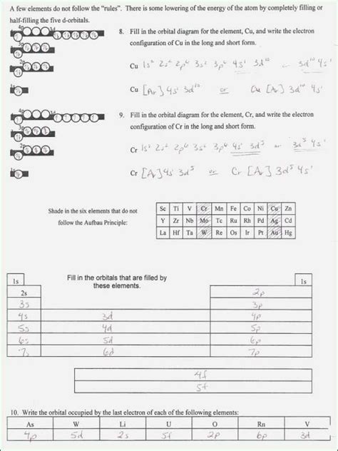 Bunk bed for boarders ll. Electron Configuration Worksheet Answers Key Awesome ...