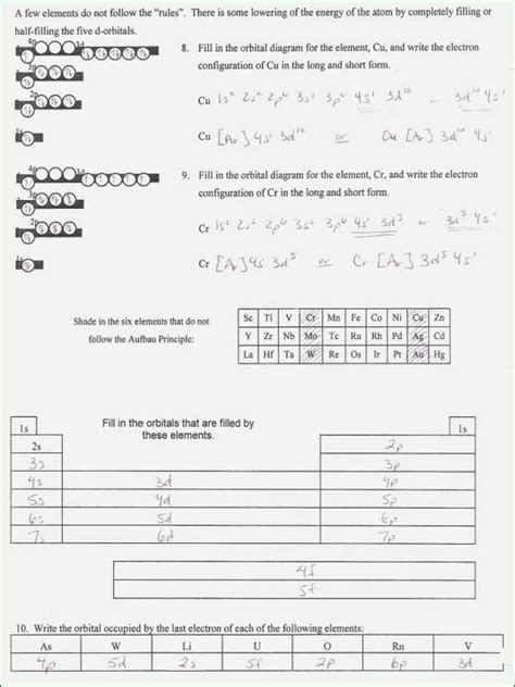 The online electron configurations worksheet above is designed to make it easy for you to do. Electron Configuration Worksheet Answers Key Awesome ...