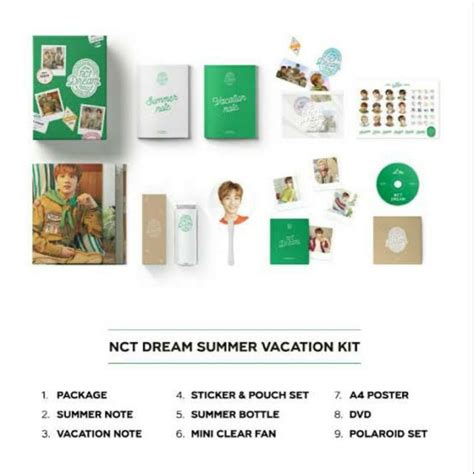 Jual Swipe Ready Nct Dream Summer Vacation Kit 2019 Jeno Jaemin