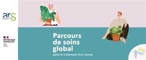 Ars Pays De La Loire Parcours De Soins Global Après Le Traitement Dun Cancer Oncopl