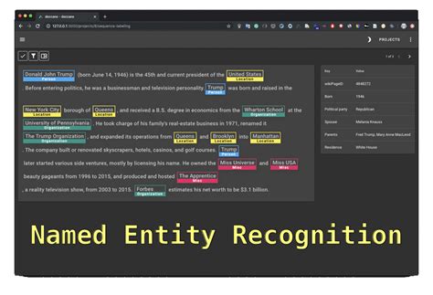 Nlp Named Entity Recognition Ner With Spacy And Python By Javier