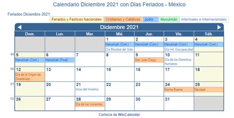Calendario Diciembre 2021 Para Imprimir México