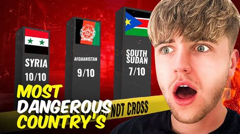 What Are The Most Dangerous Countrys To Live In Youtube