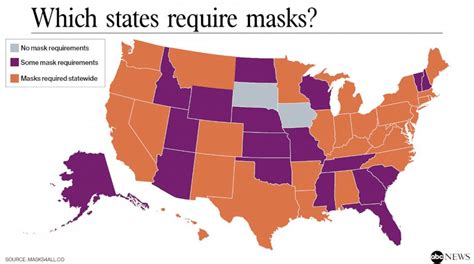 Which Us States Require Masks And Which 2 Dont At All Good Morning