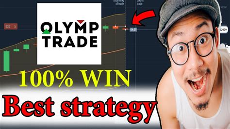I advise that you olymp trade best strategy create one that best suits your trading style. best binary option strategy for olymp trade 2021 - YouTube