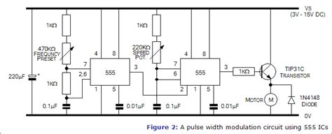 Pulse Width Modulation Electronics In Meccano