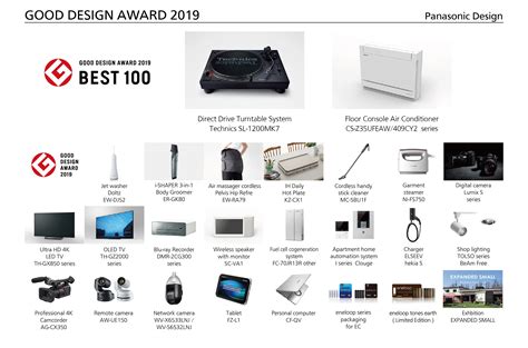 Panasonic Wins Best 100 For Two Products In 2019 Good Design Award