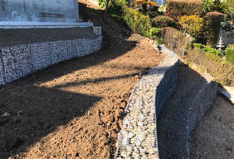 Le mur de soutènement par gabions