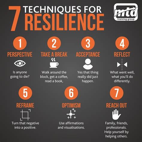 7 Useful Techniques For Resilience Artofit