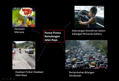 Kadar kemalangan jalan raya di malaysia yang masih tinggi disifatkan sebagai punca daripada sikap pengguna jalan raya itu sendiri. Diari Bahasa Melayu: Punca-Punca Kemalangan Jalan Raya