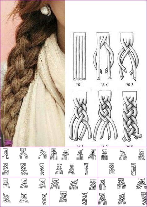 Get four strands, twist the middle two. How To DIY 4 Strand, Five Strand And Six Strand Flat Braiding - Standard - http://www ...