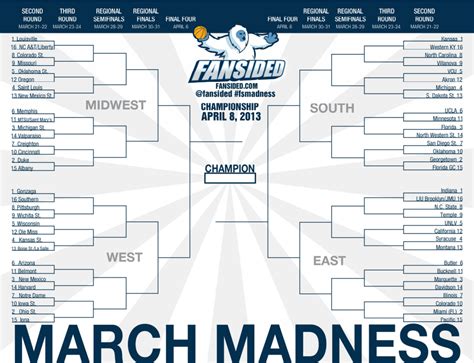 Printable 2013 March Madness Bracket Complete Tournament Field