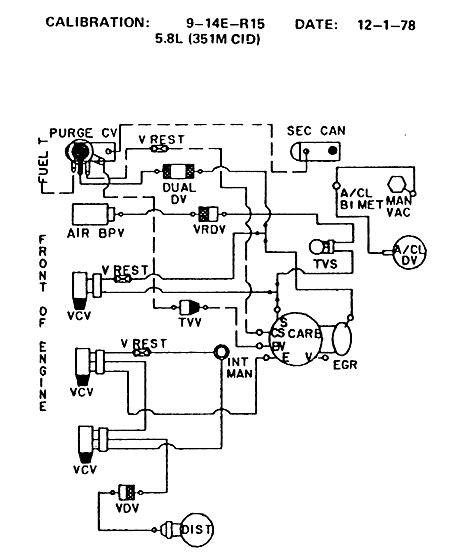 Need Vacuum Line Diagram For A 1978 Ford F150 351m 4x4 Manual Trans
