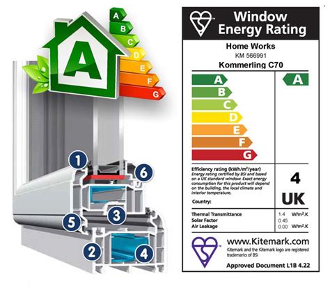 She did the work with great efficiency. Double Glazing Window Installers in Croxley Green