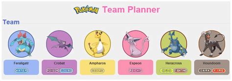 My Pokemon Teams Of Each Region By Dollysistersmassacre On Deviantart