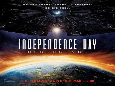 Independence Day Resurgence චිත්‍රපටයේ විද්‍යාත්මක විවරණය The