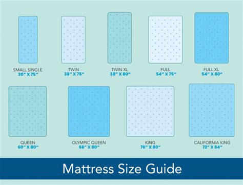 Mattress Sizes Finding The Best Mattress Size For Your Room