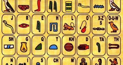 Finde hieroglyphen lernen hie alles für das büro. KidsAncientEgypt.com: The Letter "P" in Hieroglyphics