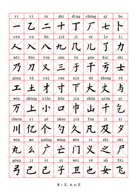 The meanings of individual words come complete with examples of usage, transcription, and the possibility to hear pronunciation. Translate your name into chinese for business or pleasure ...