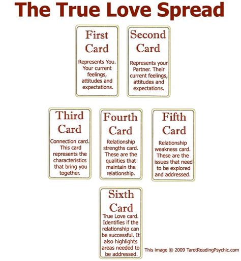 Tarot Spreads The True Love Tarot Card Spread Tarot Reading Psychic