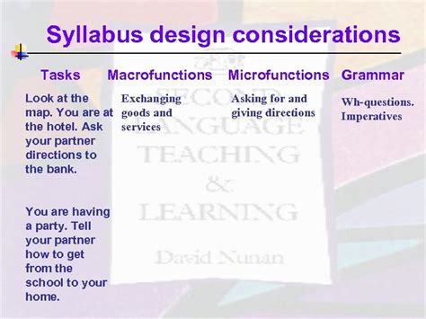 What Is Task Based Language Teaching David Nunan The