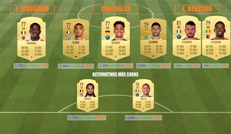Once you've earned a specific number of tokens you can submit them in squad building challenges, and be granted either legendary players or special packs as a reward. FIFA 21 Icon Swaps: jugadores baratos y muy útiles, de la ...