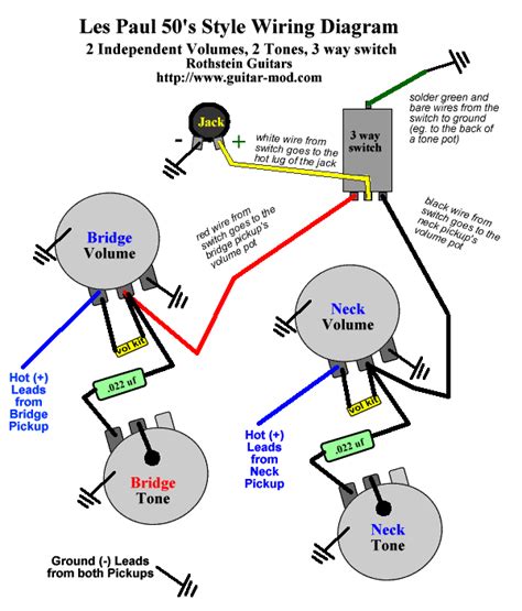 Wiring diagram for 2 humbuckers 2 tone 2 volume 3 way switch i e. Guitar Kit Builder: Ash Les Paul: All Wired Up!