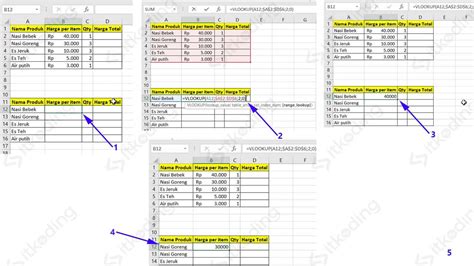Contoh Rumus Microsoft Excel Gelinding Maju