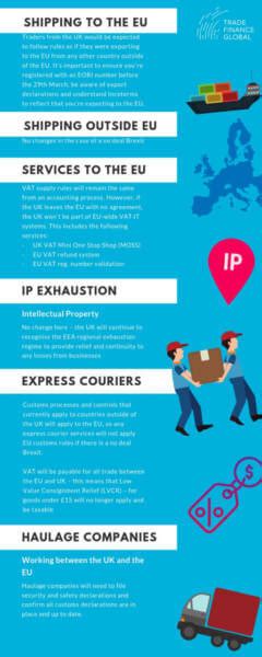 Incoterms 2020 Updated 2021 Free Pdf Incoterms Guide And 11 Podcasts