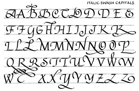 Maybe you would like to learn more about one of these? Italic Swash Capitals | Basic calligraphy, Lettering ...