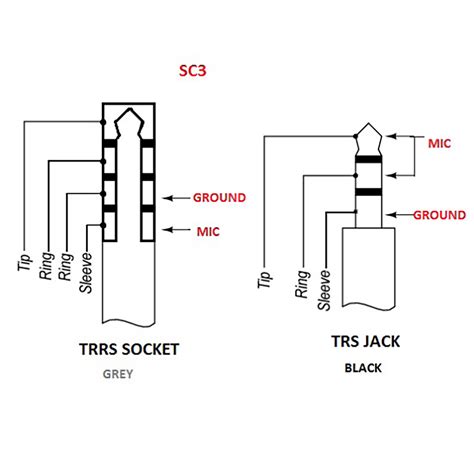 Audio How To Convert A Microphone With 4 Pole Trrs To 3 Pole Trs