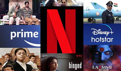 Amazon Vs Disneyhotstar Vs Netflix Who Grabbed The Best Movies