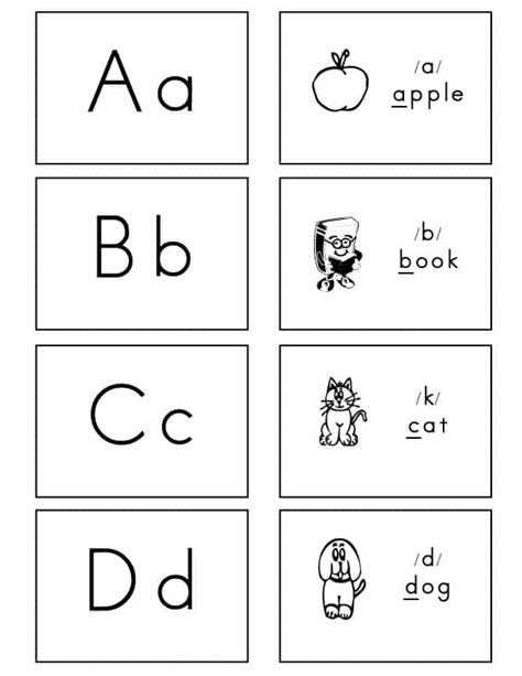 Transcribe words based on sound, not spelling. Letter Sounds: How to Teach the Alphabet - Sight Words ...