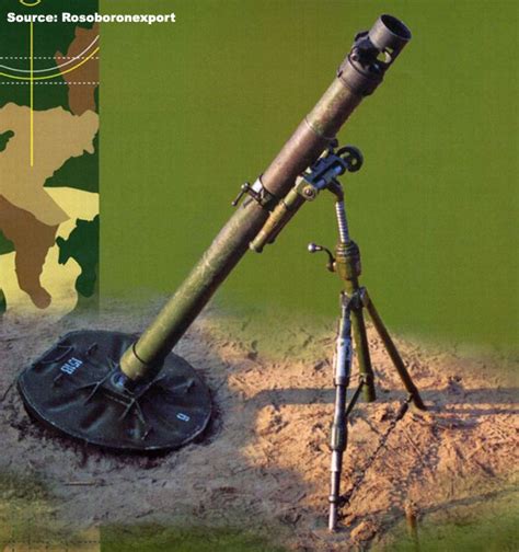 Overview — 82 Mm 2b14 Podnos — Mortars — Artilleryguns — Weapons