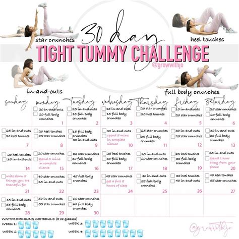 30 Day Tight Tummy Challenge | Tight tummy, Tight tummy workout, Abs 