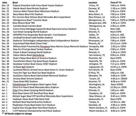 Ncaa Bowl Schedule Printable
