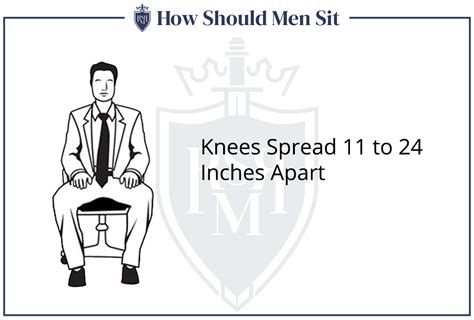 How Men Should Sit Should Men Sit With Their Knees Open Or Closed