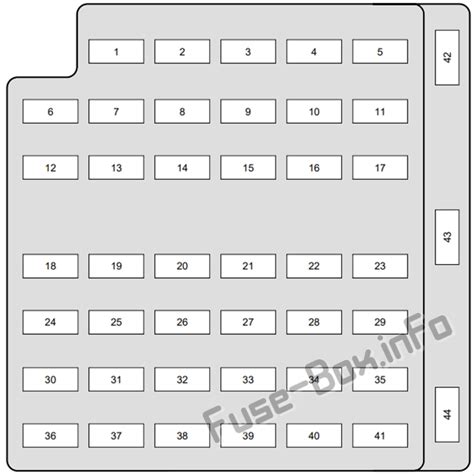 1994 mustang gt fuse box diagram wiring diagram. Fuse Box Diagram Ford Mustang (1998-2004)