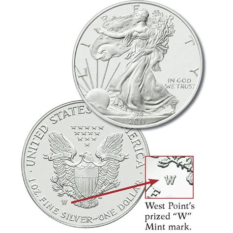 The West Point Mint Burnished American Eagle Silver Dollar Collection