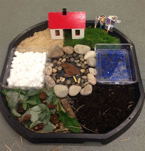 Bear hunt small play sensory bin from childhood 101. 2595c1dcdd58be00e8af220393e1a570.jpg 750×783 pixels (With ...