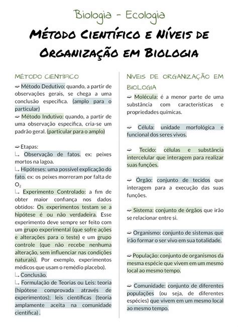 Resumo Biologia Método científico e níveis de organização em biologia