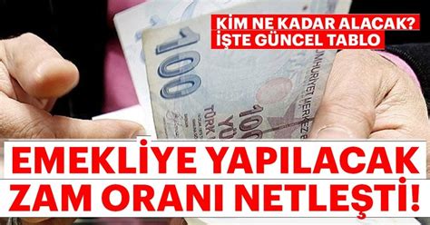 .çalışan her vatandaş, sosyal güvenlik kurumu bünyesinde sigortalı olarak hayatını sürdürür. Son dakika haberi: SSK ve Bağ-Kur emekli zammı ne kadar ...