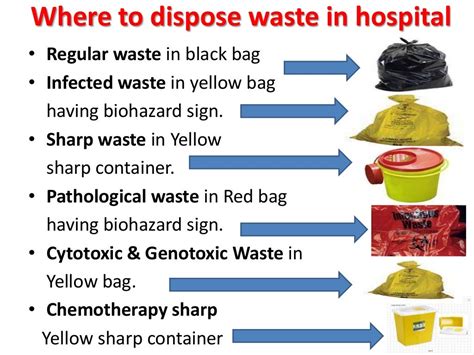 How To Manage Hospital Waste