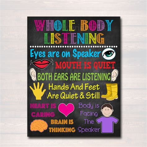 Classroom Decor Whole Body Listening Poster Kindergarten Elementary Classroom Art