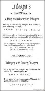What does the word sign mean? 255 best My Middle School STEM Classroom images on ...