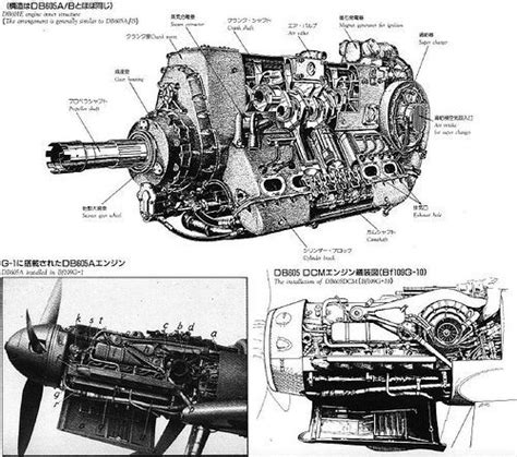 Resultado De Imagen De Me 109 Details Messerschmitt Aircraft Engine