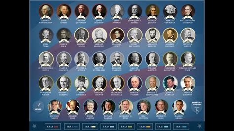 The Presidents Of The United States Of America List Of Presidents Of
